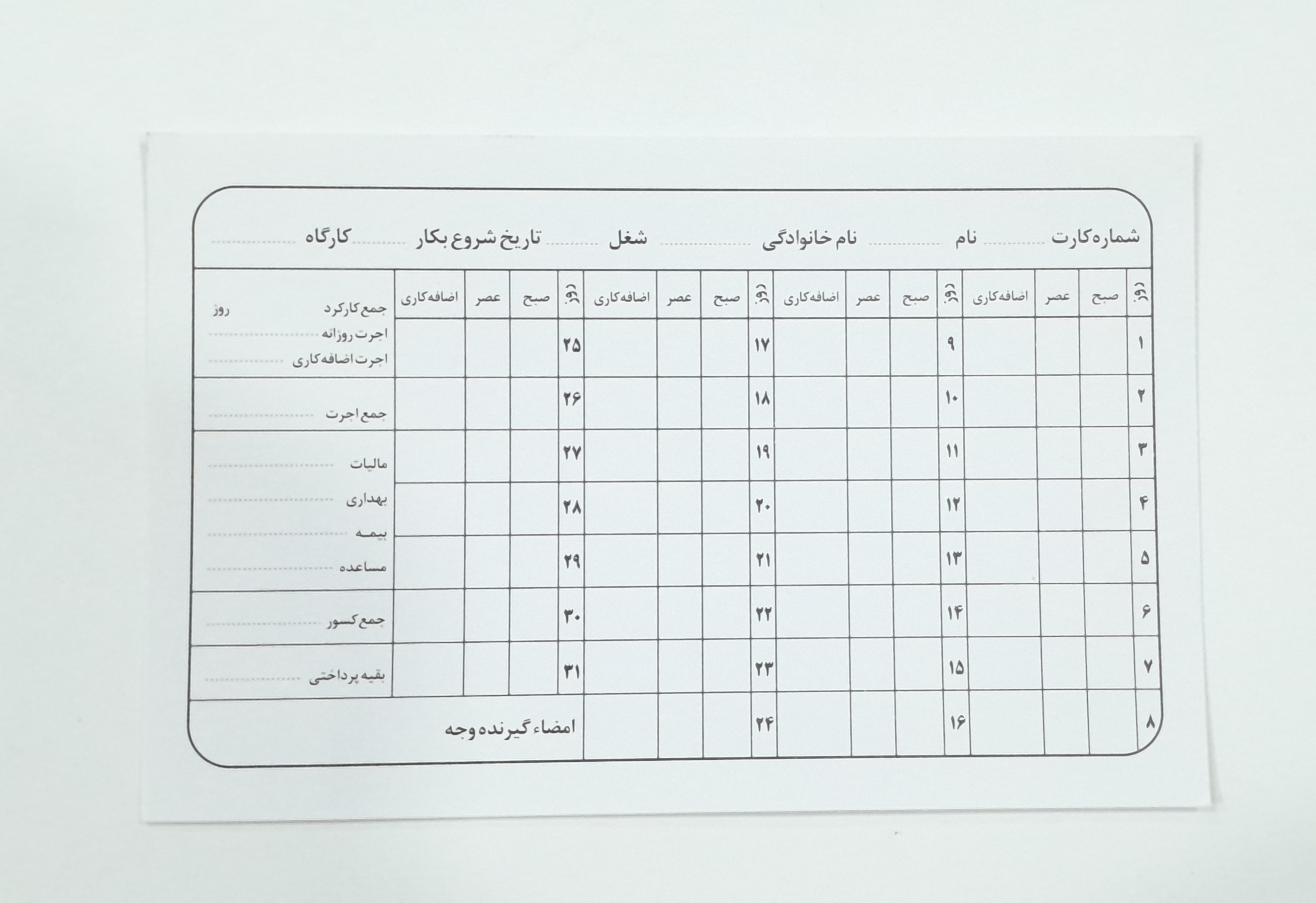 کارت کارگری / کارت ساعت